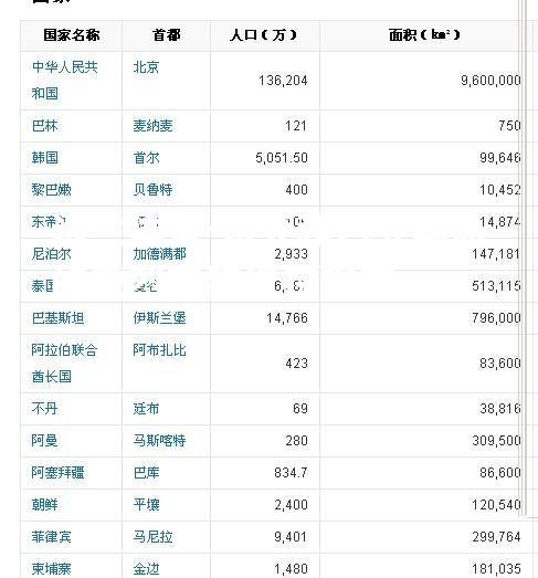 米兰体育-东亚和西亚球队的激烈交锋近在眼前