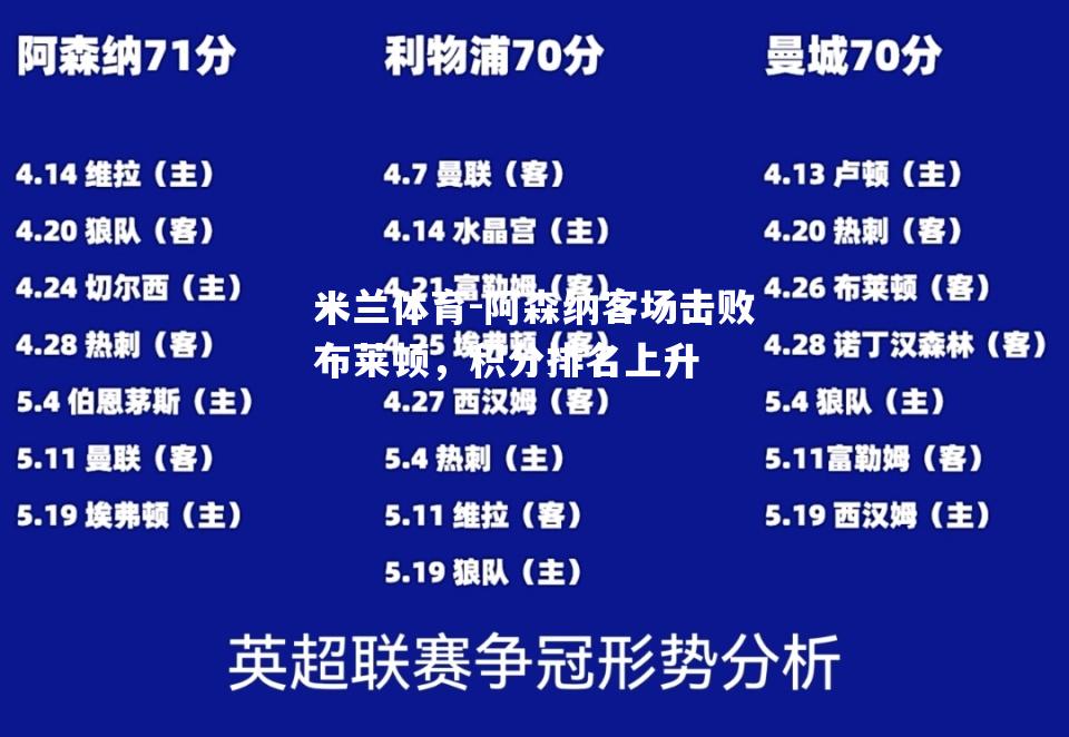米兰体育-阿森纳客场击败布莱顿，积分排名上升