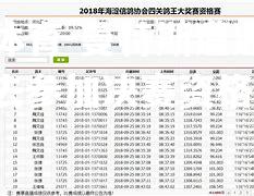 米兰体育-曼特斯遭遇禁赛！失去参加决赛资格！